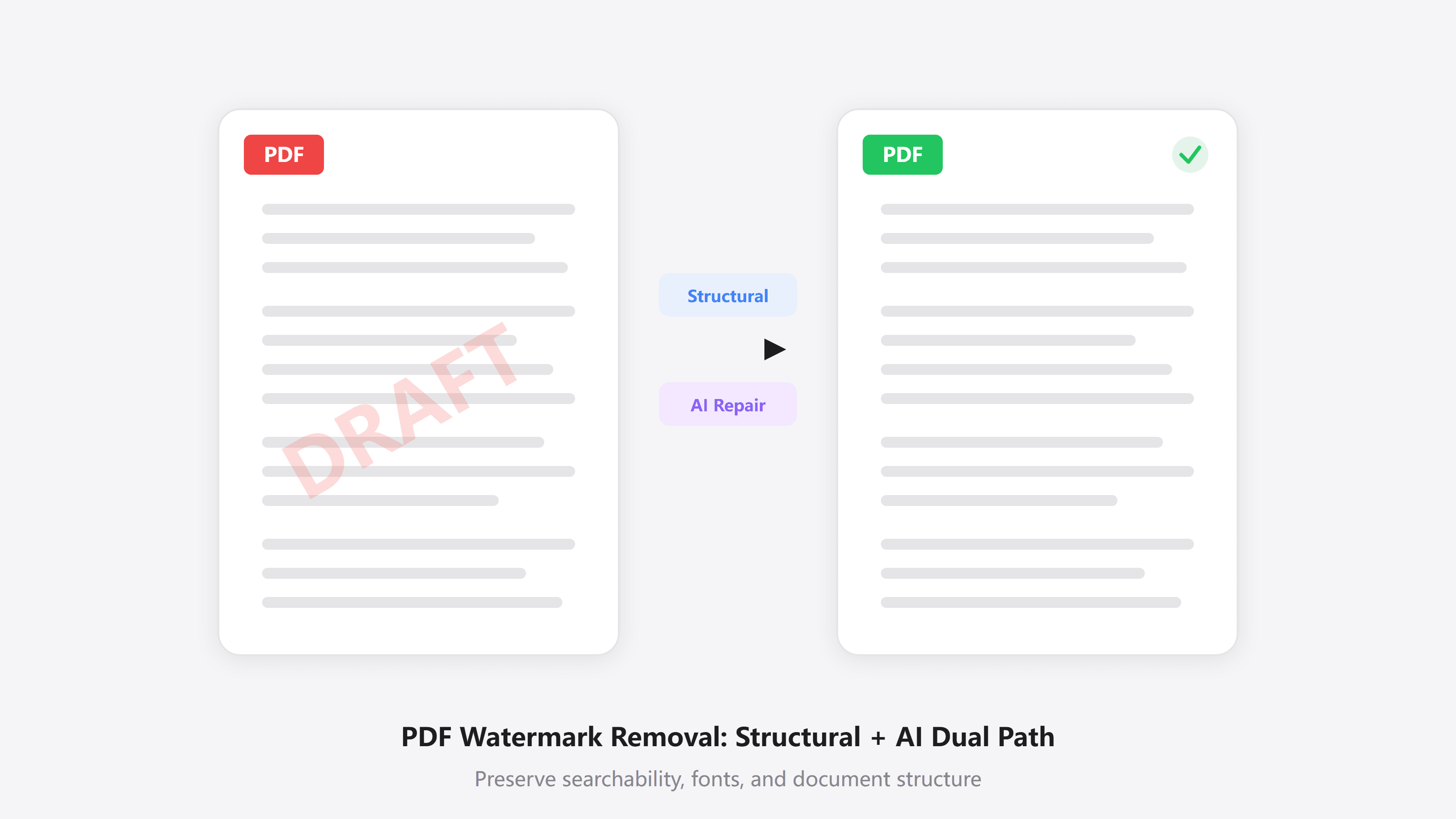How to remove PDF watermarks with structure or AI repair